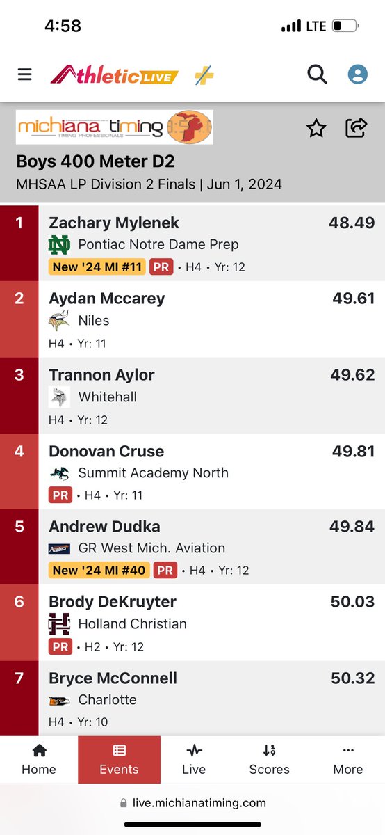 NDP Track & Field/XC tweet media