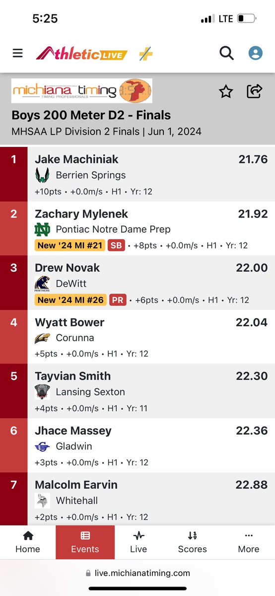 NDP Track & Field/XC tweet media