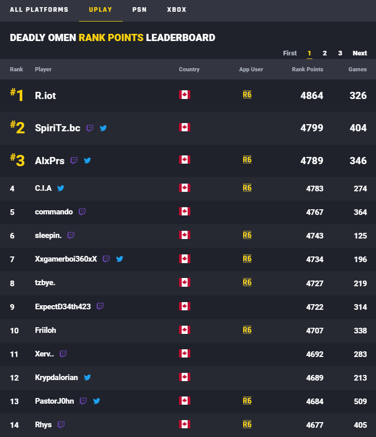 ♕𝓡𝓲𝓸𝓽♕ tweet media