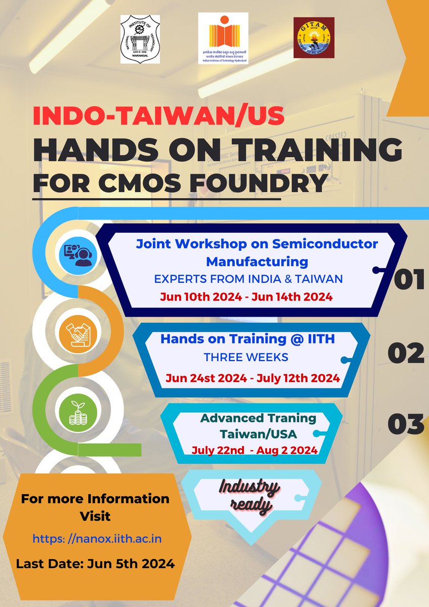 IIT Hyderabad tweet media