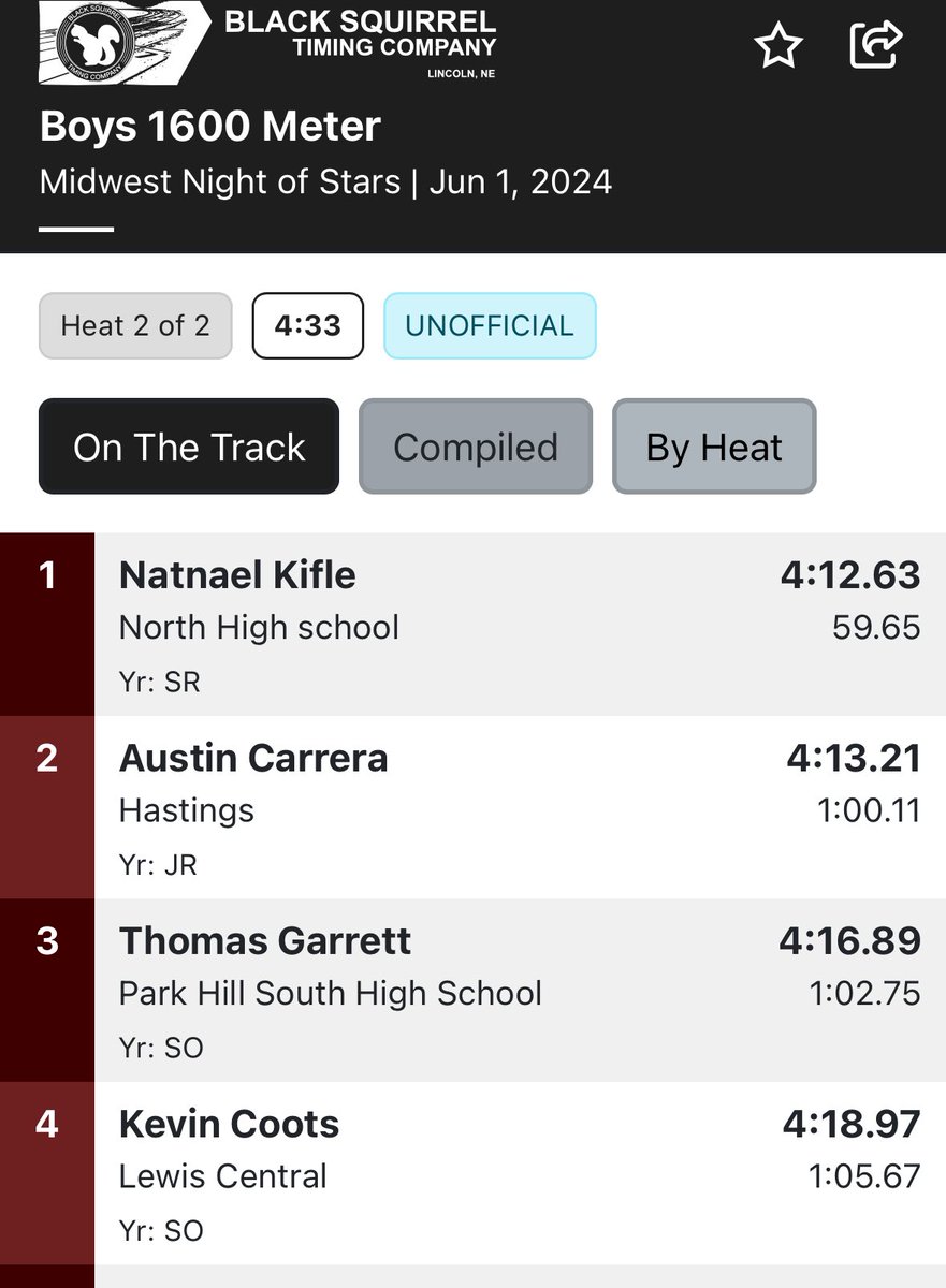 LC Boys Track tweet media