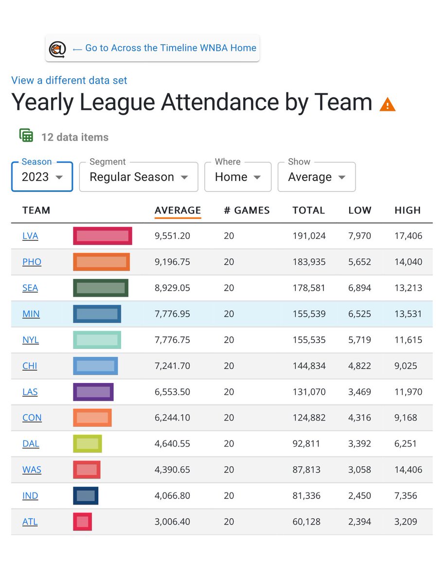 Kevin Root | Denver tweet media