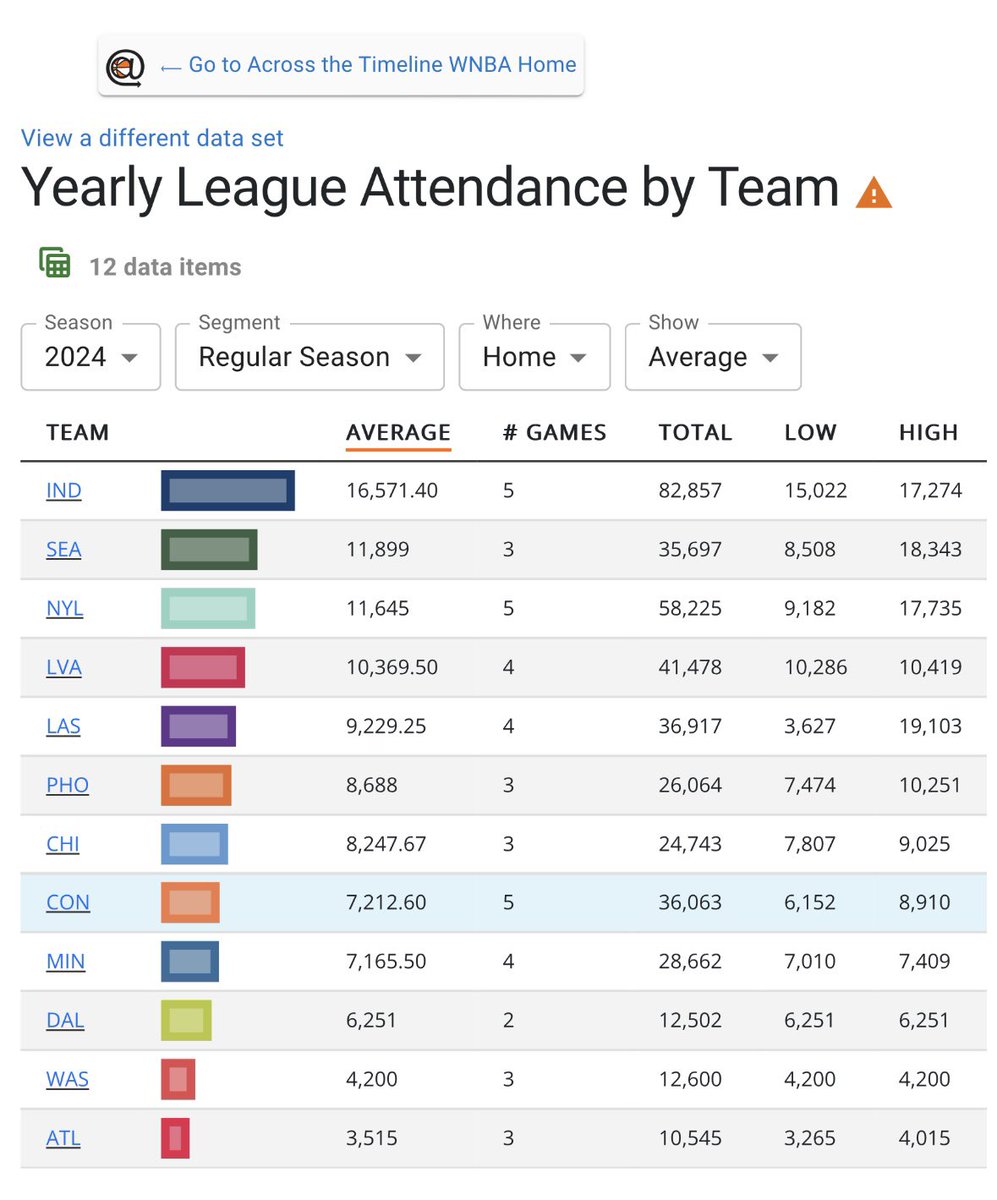 Kevin Root | Denver tweet media
