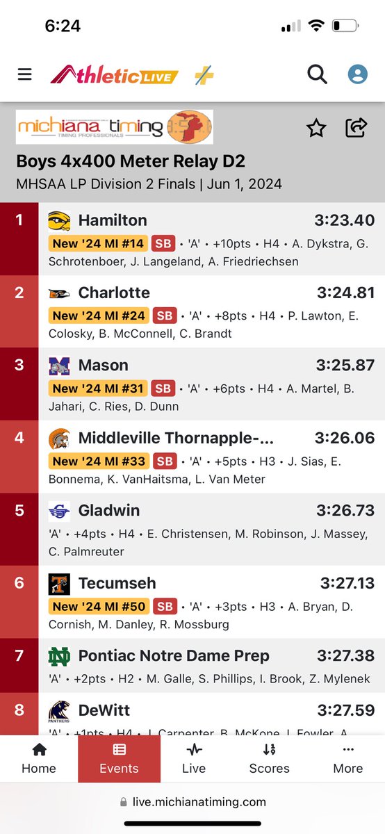 NDP Track & Field/XC tweet media