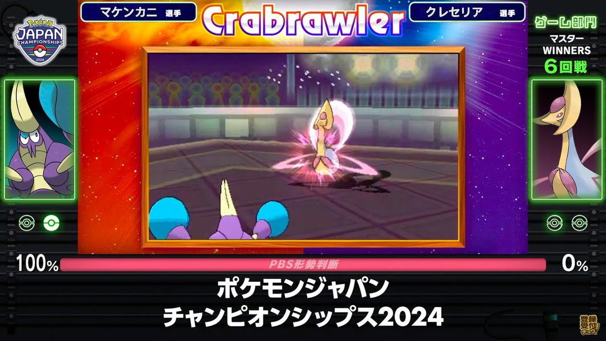 This AI thing they have at #PJCS2024 can predict everything, it's crazy