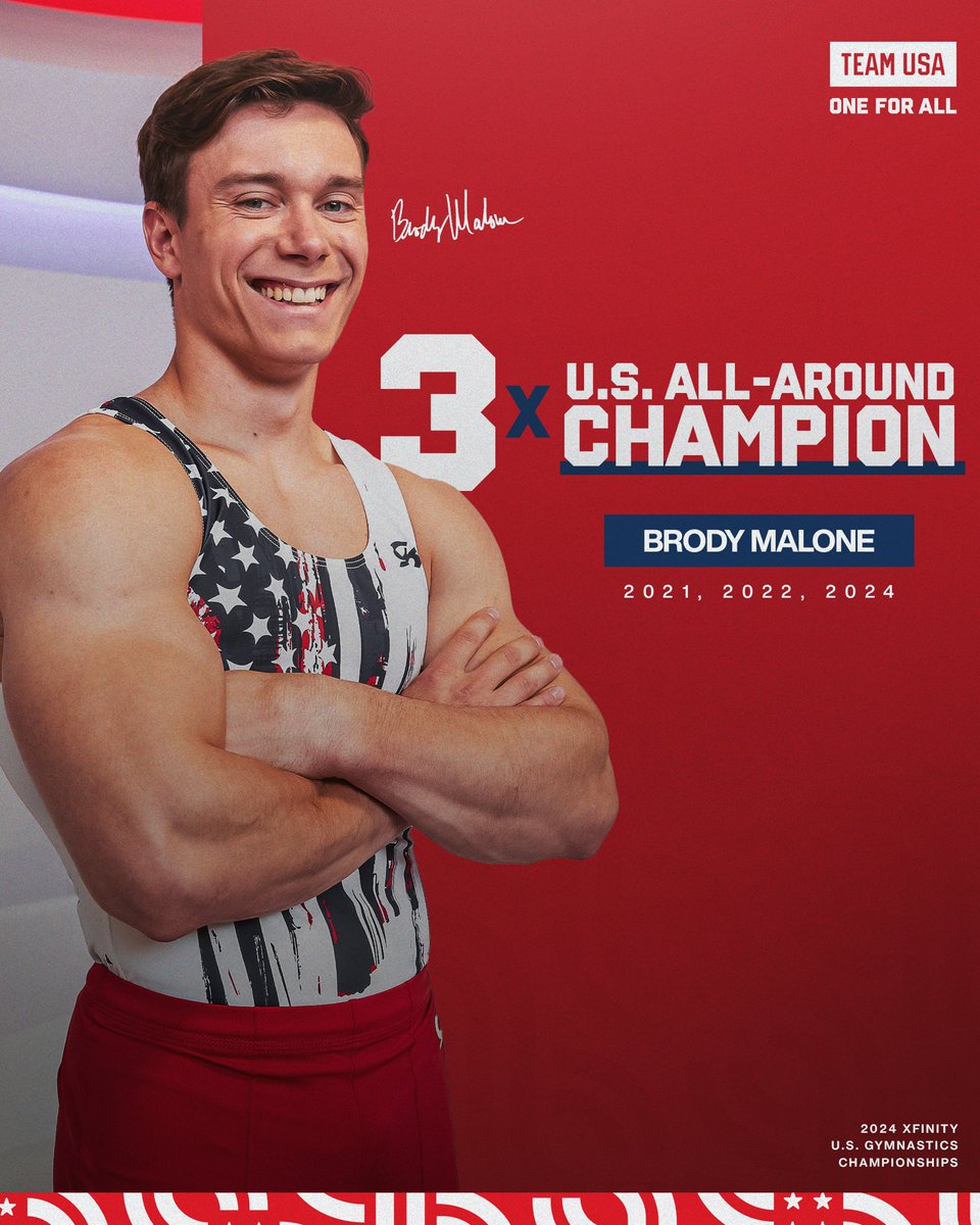 BRODY IS BACK 🥇

There's just something about Brody Malone in an Olympic year.

#XfinityChamps