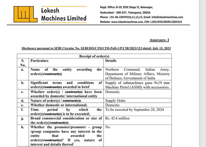🔫 Exciting news! Lokesh Machines Ltd, a multibagger small-cap company, has bagged a ₹4.26 crore order from the Indian Army for submachine guns and 9x19 mm machine pistols. 
Must watch this stock! 
#stocktobuy #StockMarket #Investing #DefenseContracts #Multibagger #MarketNews