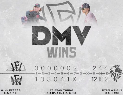 Ole Liners 16U National tweet media