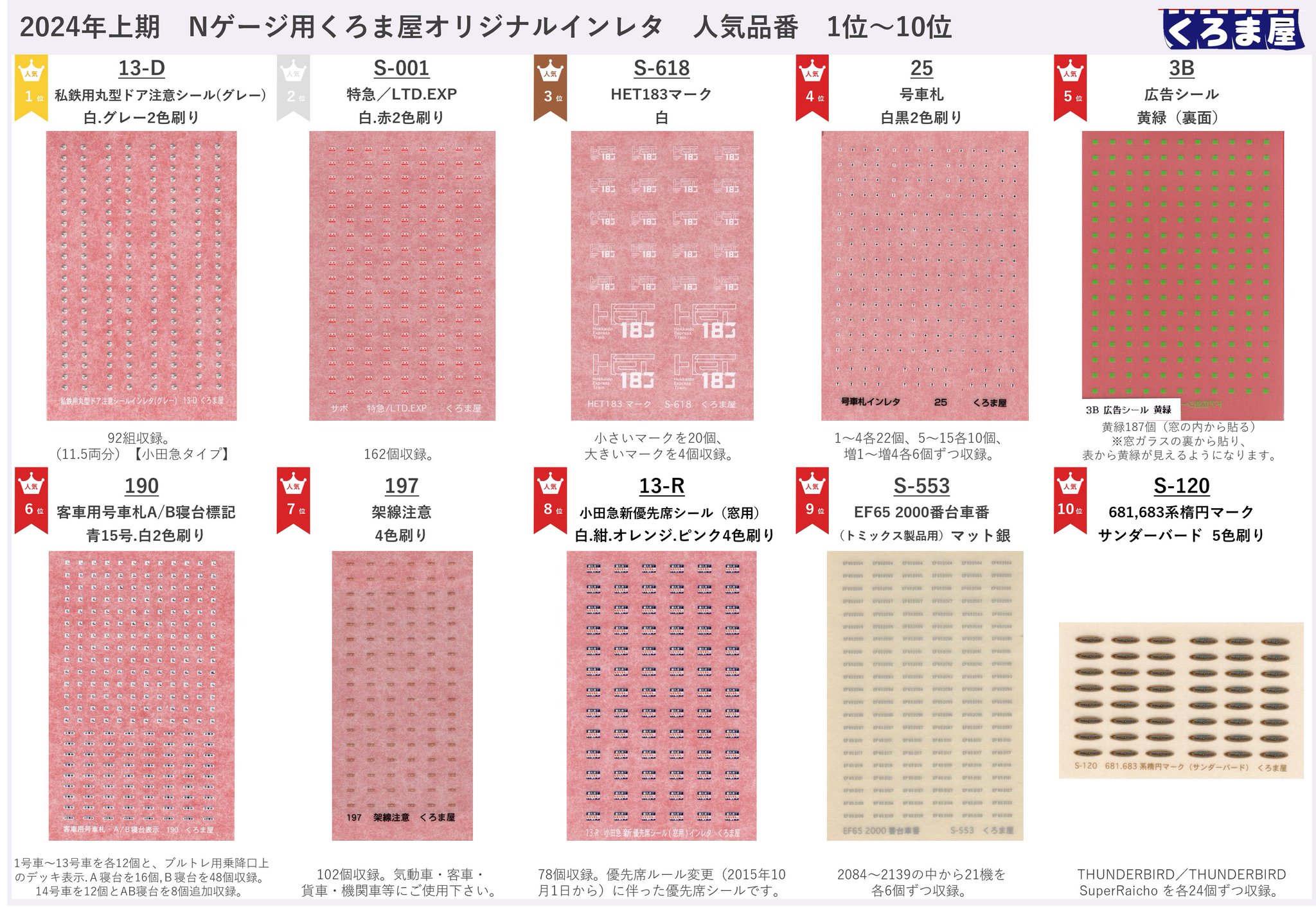 愛称板平安 くろま屋 公式 on X: 