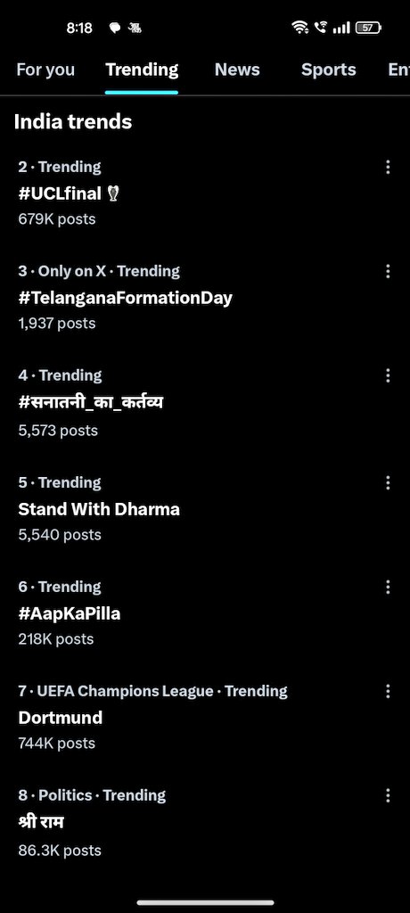 truejitu's tweet photo. Trending on number 6 #AAPKaPilla https://t.co/SUsdGSuSlT