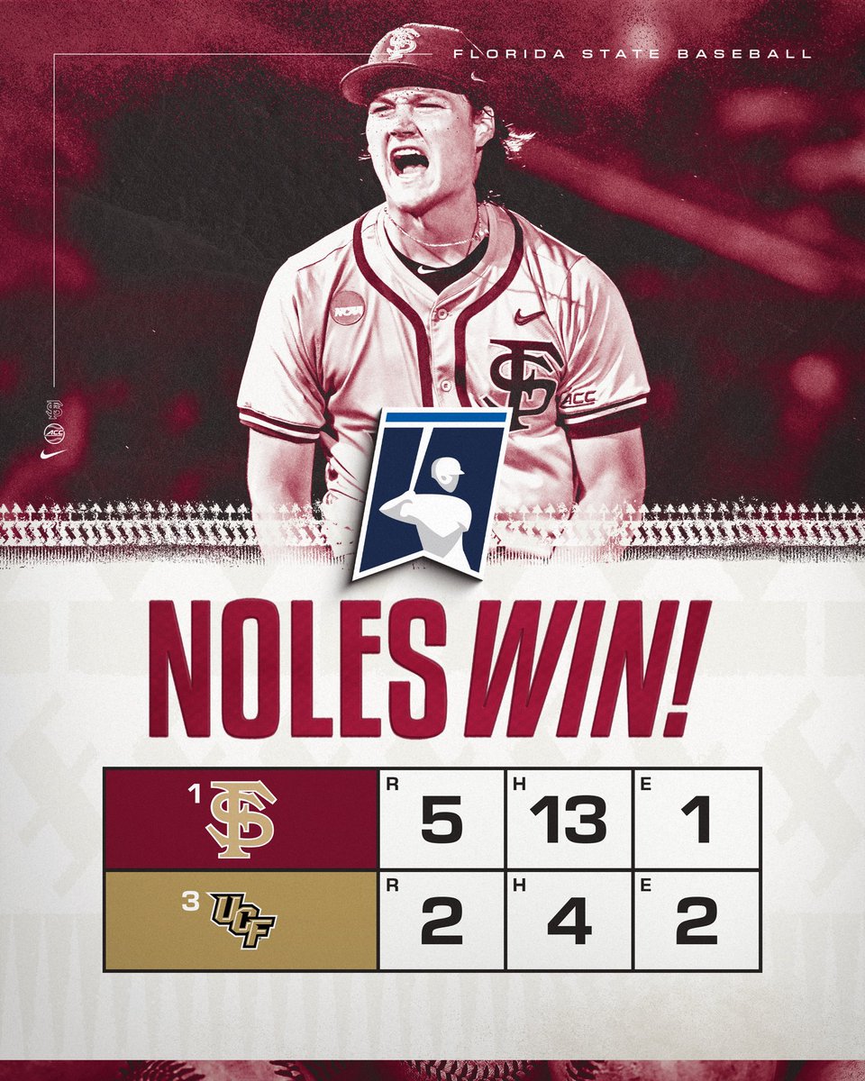 FSUBaseball's tweet photo. staying in the winner’s bracket. 2-0. https://t.co/RwHfHcsG42
