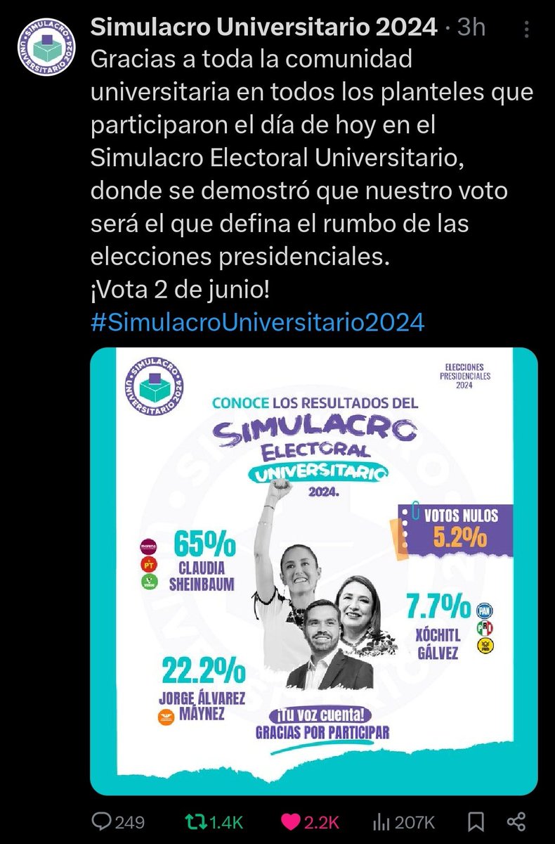 HctorDetectivMx's tweet photo. #MéxicoContraNarcoPRIAN
#VotoMasivoMORENA

El voto de los jóvenes y universitarios es MORENA
Mira @EnriqueKrauze 👇🏻

#UniversitariosConAMLO y HOY #ClaudiaPresidenta  🖼️📈👇🏻
UNAM, IPN, ITAM, el TEC, Ibero... TODAS las universidades‼️

No más #PRIAN Dictador
https://t.co/QYC3FXHqFo https://t.co/zdNlpSjR60