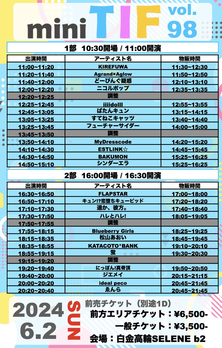 TIP_TIF_staff's tweet photo. 🌈本日開催中🌈
#ミニTIF vol.98
12:25〜 #iiiidolll が登場✨
会場:白金高輪SELENE b2📍
当日券🎫
若干枚数会場にて販売‼️
一般¥4500
ステージ配信も実施中📺
https://t.co/hTYsRu7wXC
★1部 開場10:30 開演11:00
#iiiidolll #Agrand×Aglow #ESTLINK #KIREFUWA #シンダーエラ #すてキャ #どーぴんぐ疑惑 #ニコルポップ #ばくもん #ばたんキュン #チャイダー #MyDresscode
@iiiidolll_jp @AgrandAglow @estlink2021 @KIREFUWA_ @cinder_ella_jp @SUTENEKO_CATS @doping_giwaku @nicol_pop0506 @bakumon_info @batakyun_idol @chaider_info @nonnoko888