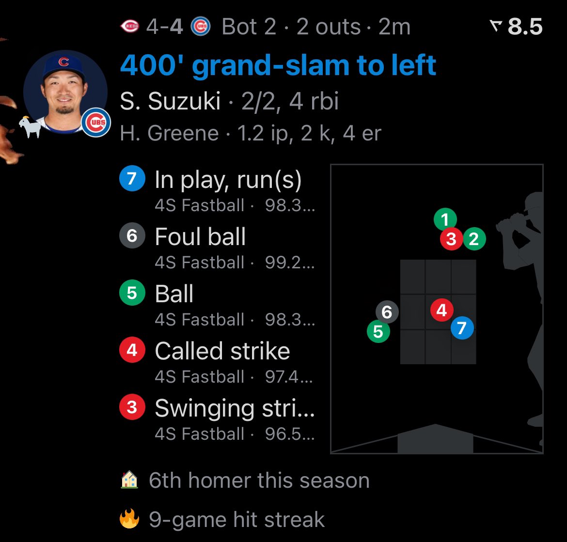 CubsZone's tweet photo. SEIYA SUZUKI GETS THE RUNS BACK WITH A GRAND SLAM! 🤯 https://t.co/eYOKyFhOhb
