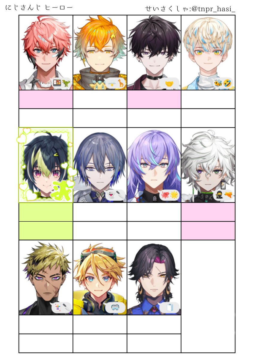 m_kill24's tweet photo. 【交換/仮約束】にじさんじ ヒーローHEROES 1st Anniversary 缶バッジ  Oriens Dytica Krisis 

求→💡

譲→画像の白枠(ピンクはお取引が決まっております)

osにて80、店舗にて追加予定です。
ENのみ比率違い、譲渡可能です。
郵送＞都内手渡し希望です。
検索からでもお気軽にお声かけください。 https://t.co/NIDOBBezwP