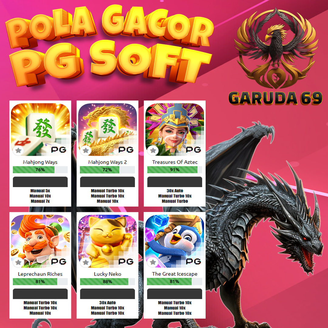 ofcGaruda69's tweet photo. Pola Gacor VIP Terbaru Hari Ini dari GARUDA69
~
Mau POLA terupdate seperti ini di akun Bosku ?
UPGRADE AKUN ANDA MENJADI VIP-PRO
~
cek pola lainnya di
klik link di bio 
@ofcGaruda69

#garuda69
#slotgacor
#slotgacorhariini
#slothariini
#slotmaxwin
#polaslotgacor
#polagacorhariini https://t.co/kFirgFpFsk