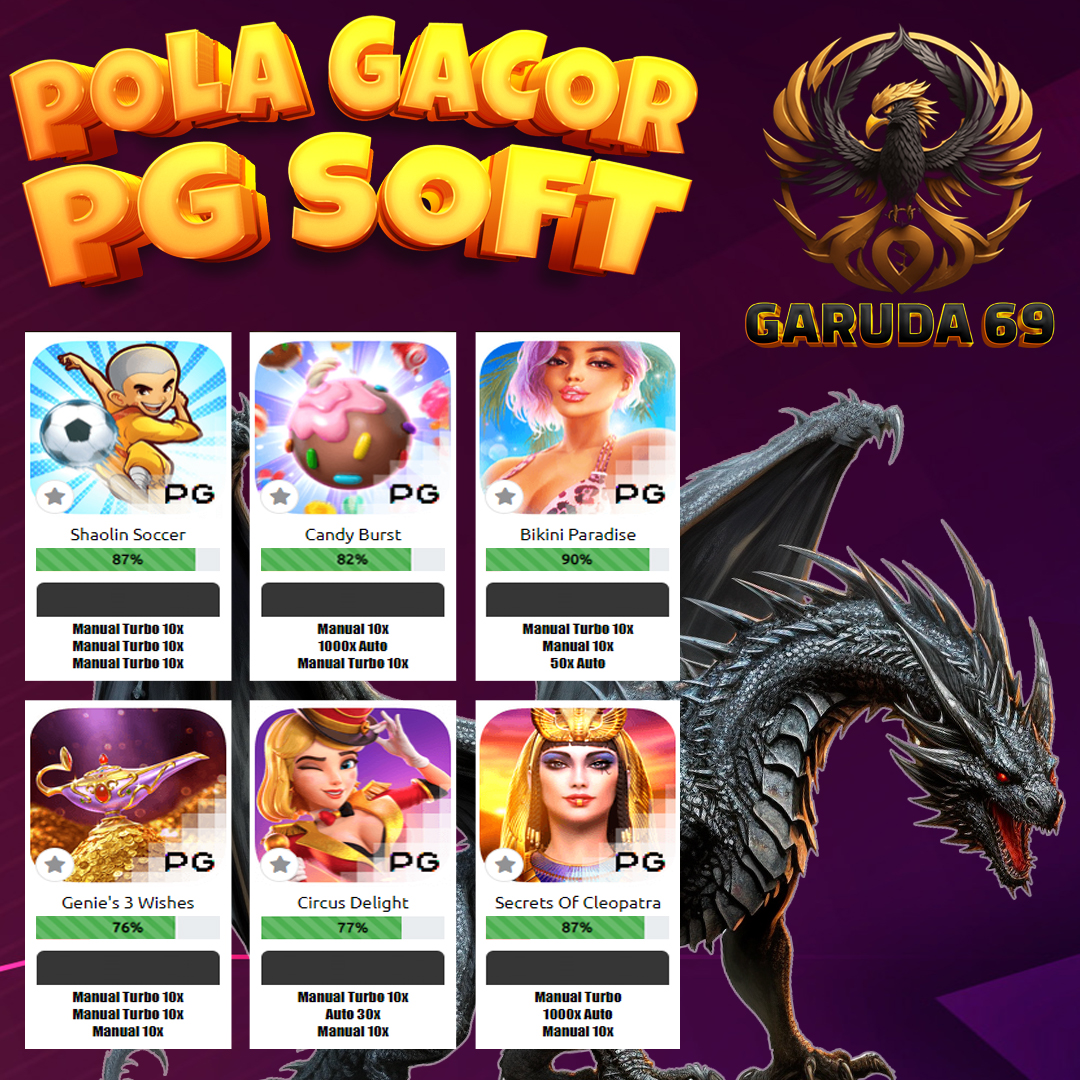 ofcGaruda69's tweet photo. Pola Gacor VIP Terbaru Hari Ini dari GARUDA69
~
Mau POLA terupdate seperti ini di akun Bosku ?
UPGRADE AKUN ANDA MENJADI VIP-PRO
~
cek pola lainnya di
klik link di bio 
@ofcGaruda69

#garuda69
#slotgacor
#slotgacorhariini
#slothariini
#slotmaxwin
#polaslotgacor
#polagacorhariini https://t.co/kFirgFpFsk