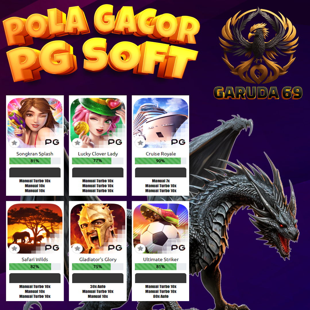 ofcGaruda69's tweet photo. Pola Gacor VIP Terbaru Hari Ini dari GARUDA69
~
Mau POLA terupdate seperti ini di akun Bosku ?
UPGRADE AKUN ANDA MENJADI VIP-PRO
~
cek pola lainnya di
klik link di bio 
@ofcGaruda69

#garuda69
#slotgacor
#slotgacorhariini
#slothariini
#slotmaxwin
#polaslotgacor
#polagacorhariini https://t.co/larnRb5u6v