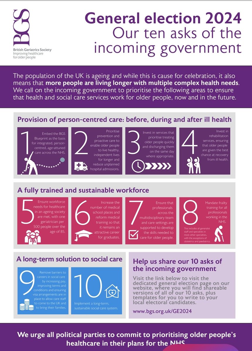 2024 UK General Election Manifesto from <a href="/GeriSoc/">British Geriatrics Society</a>