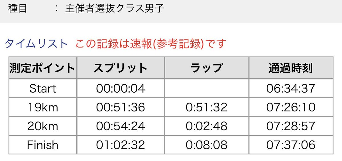 T Y (NICO/EMU) tweet media