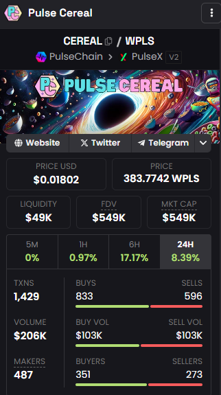 PulseCereal's tweet photo. I think it was a successful day. Congrats to everyone who participated and welcome all new holders of $CEREAL. 🥣🤤

#CEREAL #MILK #HOA https://t.co/mGhYY93uZX