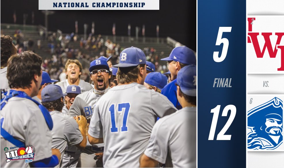 FOR THE FIRST TIME IN PROGRAM HISTORY...⚾️

The Buccaneers are National Champions! #️⃣6️⃣ Blinn defeats #️⃣2️⃣ Northwest Florida State 12-5 to earn the 2024 #NJCAABaseball DI World Series Championship title! 🏆

njcaa.org/championships/…