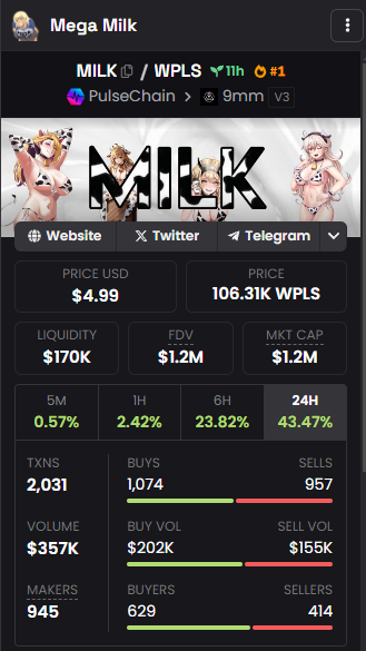 PulseCereal's tweet photo. I think it was a successful day. Congrats to everyone who participated and welcome all new holders of $CEREAL. 🥣🤤

#CEREAL #MILK #HOA https://t.co/mGhYY93uZX