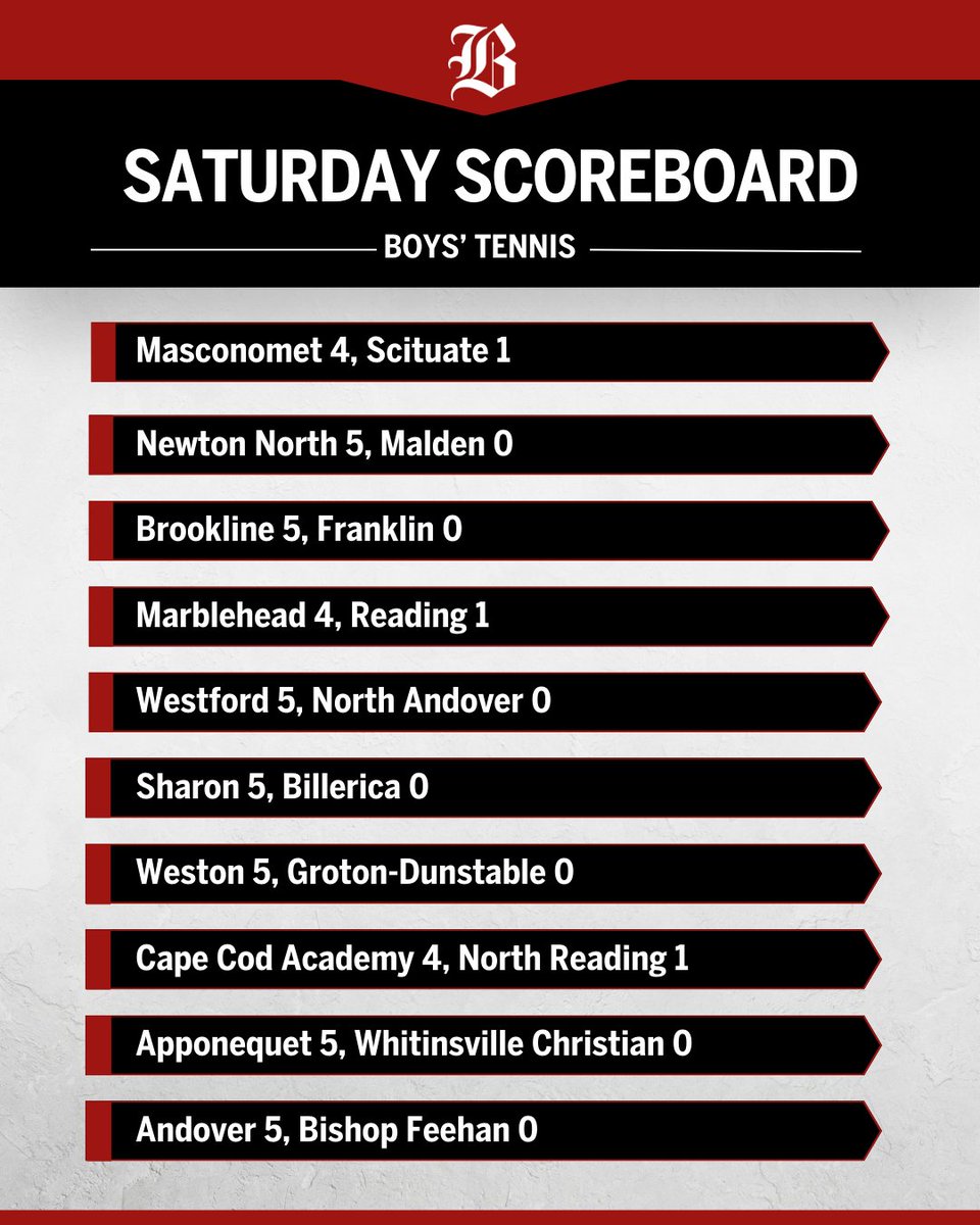 Boston Globe Schools tweet media