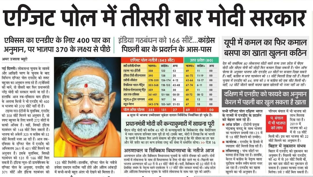 सभी अधिक से अधिक संख्या में ट्वीट करें 🙏 
ReExam 6 माह में कराने का वादा किया था, तीन महीने बीत चुके हैं पर कोई संभावित तिथि या सप्ताह तक नहीं पता है
#UP_CONSTABLE_REEXAM_DATE
#UP_CONSTABLE_REEXAM_DATE
#UP_CONSTABLE_REEXAM_DATE
#UP_CONSTABLE_REEXAM_DATE
#UP_CONSTABLE_REEXAM_DATE