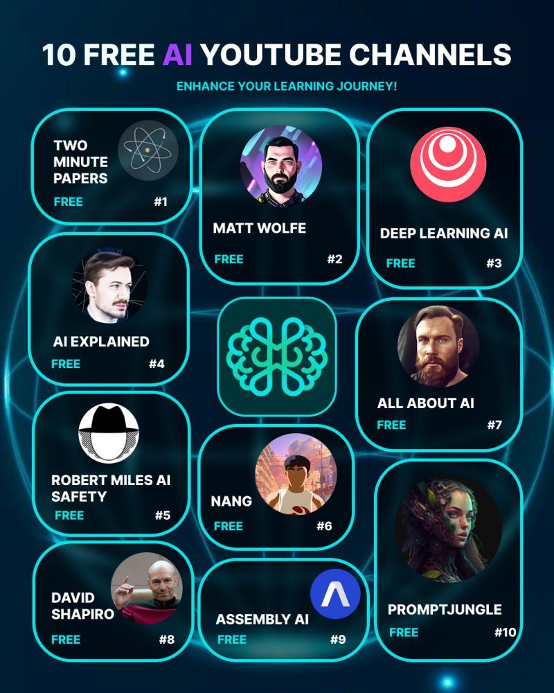 tut_ml's tweet image. FREE AI Courses- mltut.com/coursera-free-…
@KirkDBorne
#MachineLearning #100DaysOfCode #100DaysOfMLCode #Python #womenwhocode #cybersecurity #CodeNewbie #DataScience #DEVCommunity #BigData #Analytics #pythonprogramming #PowerBI #SQL #GenAI #OpenAI #chatgpt4 #AI #GPT5 #TensorFlow