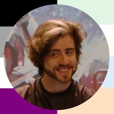 #NewProfilePic
meus países