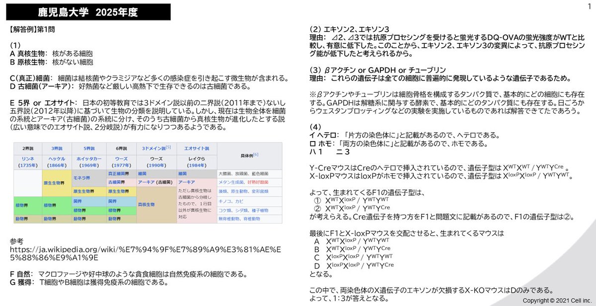 鹿児島大学 解答速報】 昨日実施された 2025年度 鹿児島大学の 医学部 鹿児島大学 解答速報】 昨日実施された 2025年度 鹿児島大学の 医学部