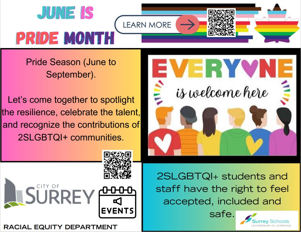 Surrey Schools (@surrey_schools) on Twitter photo June is Pride Month! In Surrey Schools, everyone is welcome, valued and belongs -- and has the right to feel safe and included!
#sd36learn #SurreyBC #WhiteRockBC <a href="/racialeq36/">racialEQ36</a> #Pridemonth #2SLGBTQI+
Scan the QR codes below to learn more 👇 June is Pride Month! In Surrey Schools, everyone is welcome, valued and belongs -- and has the right to feel safe and included!
#sd36learn #SurreyBC #WhiteRockBC <a href="/racialeq36/">racialEQ36</a> #Pridemonth #2SLGBTQI+
Scan the QR codes below to learn more 👇