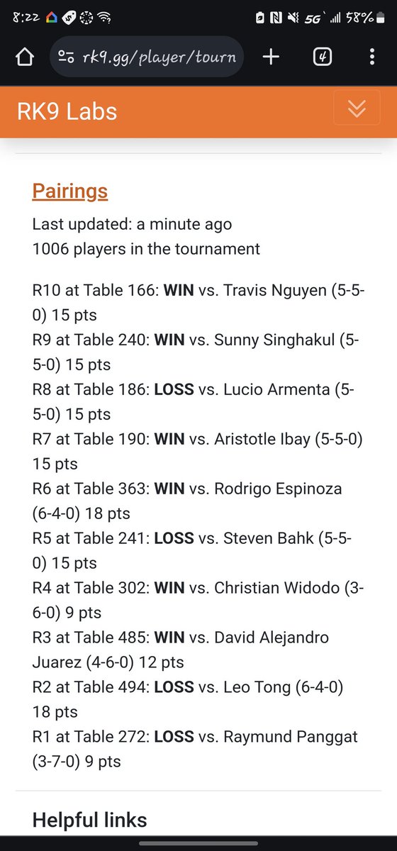 CanarisDee's tweet photo. Placed 306. Went 6-4 with Eminem ⚡️at Core TCG Regionals. Teammate  @CPachecoTCG and I made it.
R1 Sakazuki ❌️
R2 WB ❌️
R3 Saka dub ⭕️
R4 Saka dub ⭕️
R5 Saka ❌️
R6 Saka ⭕️
R7 Saka ⭕️
R8 RP Law ❌️
R9 Saka ⭕️
R10 Gecko Moria ⭕️
#EB01 #OPRegionals #WestBluePirates https://t.co/4uanxjsLnt