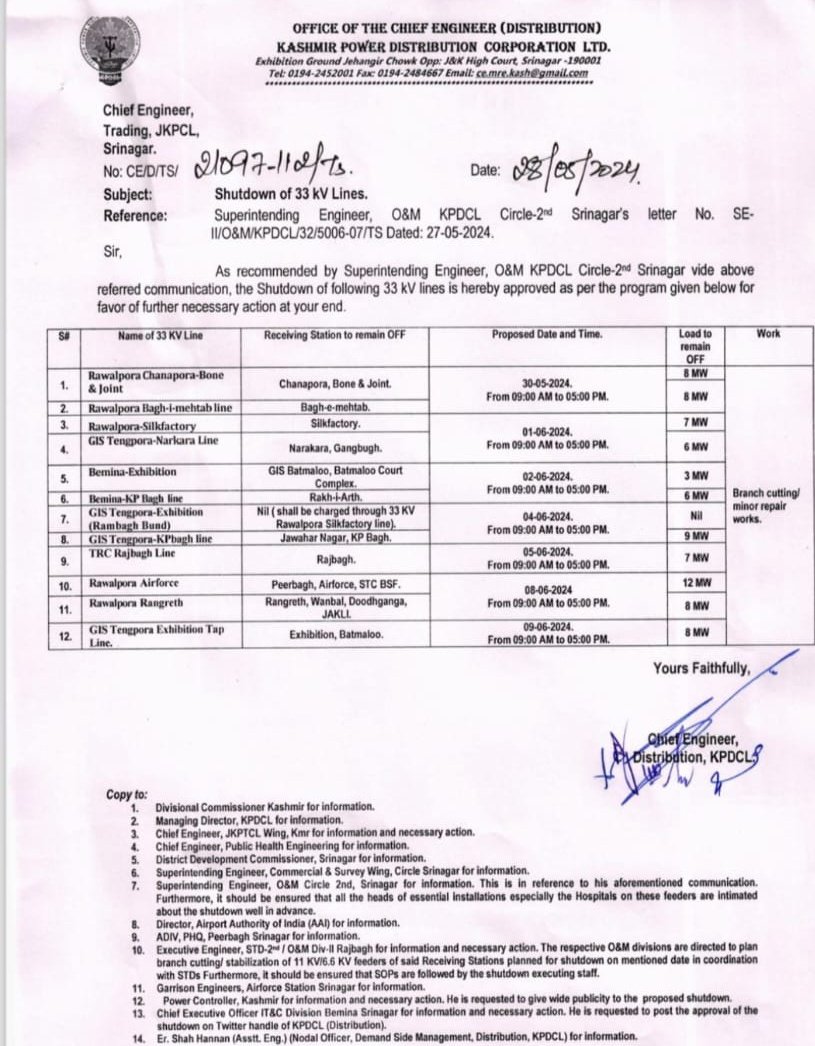 O&M SUB. Transmission DIV. 2nd Rajbagh (KPDCL) tweet media