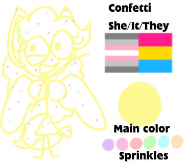 PartyAblaze's tweet photo. Since it's pride month, I'm gonna do this thing where once a day I upload one of my Dick Figures OCs and some stuff about them because I have a lot of them and they are all LGBT. (+Please read the alt text! It explains a lot.)

Day 1: Confetti
#dickfigures #dicktwt #dickfiguresoc https://t.co/dw32L9MsTt