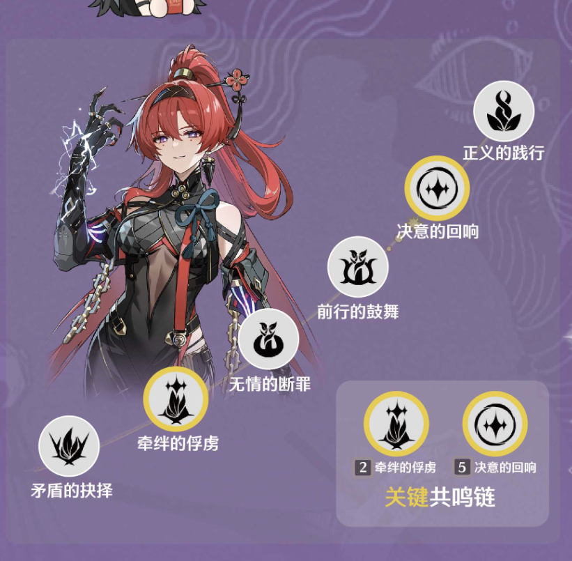 inremission_3's tweet photo. 吟霖実装が近いので簡単な取説

◆基本情報
属性：雷
武器：増幅器
ポジション：サブアタッカー
誕生日：9/17
得意料理：黄金チャーハン

◆戦闘スタイル
・”罪”と”罰”という２つのマークを敵に付与しながら戦う。罪マークは通常攻撃や共鳴解放で付与。罪マークが付与された敵を共鳴回路でダメージを与えると罪→罰マークに進化(共鳴回路はパニグレでいうコアパ)
・罰マークが付与された敵を攻撃すると追撃が発生。これはキャラチェンジしても継続する(モルトフィーの共鳴解放に近い)

◆何凸推奨？
・2凸、5凸推奨

2凸：共鳴スキル命中で審判値と共鳴エネルギーがそれぞれ5pt回復
→吟霖は審判値をいかに早く溜めるかが鍵なのでかなり楽になる

5凸：罪マーク、罰マークのある敵に対して共鳴解放ダメージが100%増加。
→シンプルに鬼強い
※日本の攻略サイトは凸効果の情報がちょっと古いので見る際は注意

◆運用
・終奏スキルで電導ダメージ強化や罰マークによる追撃などが強力。よってサポート兼任のサブアタッカー運用推奨。
・罪マーク付与→共鳴回路→罰マーク付与(追撃状態)→メインアタッカーチェンジの繰り返し

◆推奨編成
その１
カカロ(メインアタッカー)
吟霖(サブアタッカー＆サポート)
ヴェリーナ(回復＆サポート)

その２
吟霖（メインアタッカー）
淵武（サブアタッカー）
白芷（回復）
→淵武の柱は「共鳴回路ゲージ獲得効果」があるので共鳴回路を頻繁に放つ吟霖とかなり相性がいい。吟霖が育成できてない時はカカロよりも淵武の方が安定すると思う。

◆推奨音骸
①43311型
雲閃のウロコ4
宣諭の楽手3
紫羽サギ3

②44111型
雲閃のウロコ4
アボミネーション4
※空を切り裂く冥雷、絶えない余韻の効果を2/2で発動

◆音骸ガチャ
コスト4：クリティカル率／クリティカルダメージ
コスト3：電導ダメージ増加
コスト1：攻撃力増加

つづく
#鳴潮  #めいちょう #WutheringWaves