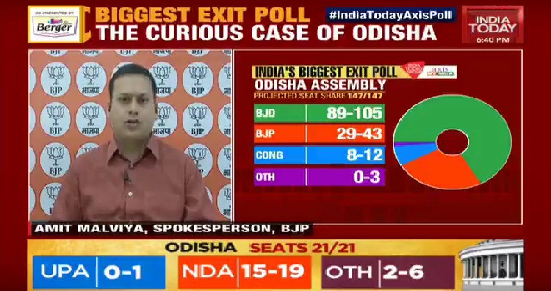 ABINASH00944969's tweet photo. @swayam4Odisha https://t.co/FfkyelWvMQ