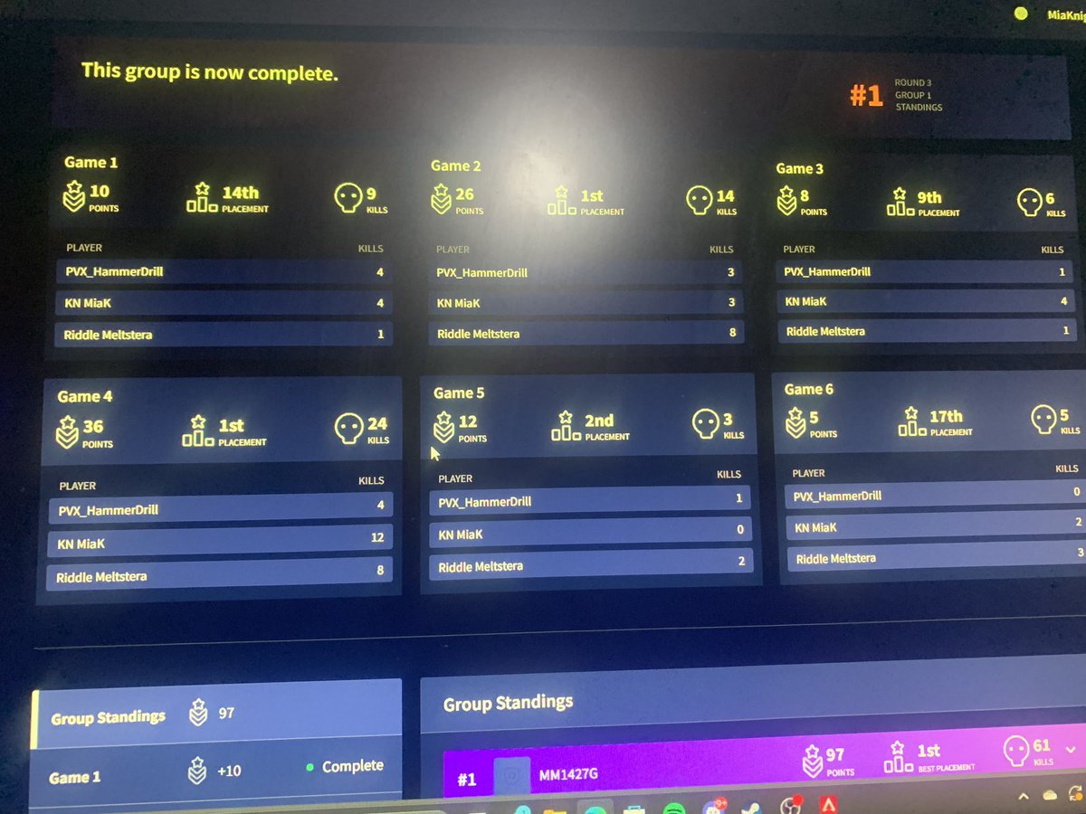 MiaKnightley's tweet image. 応援ありがとう
#MMWIN