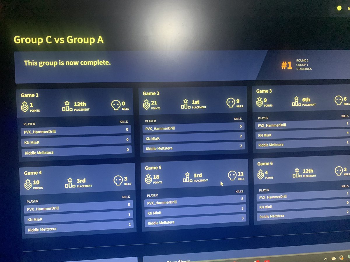 MiaKnightley's tweet image. 応援ありがとう
#MMWIN