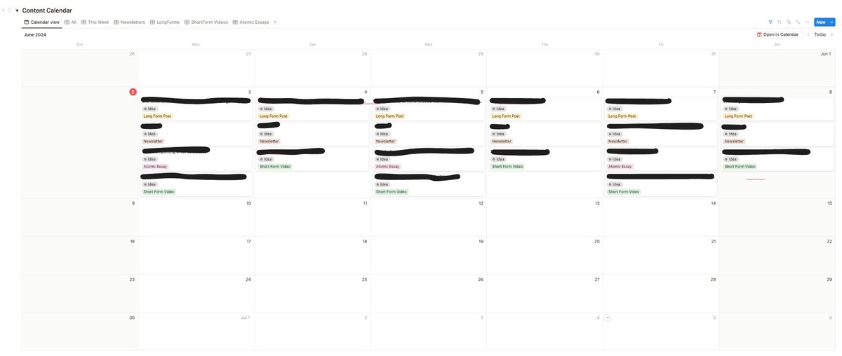 Sunday is where I sit down and plan the upcoming week's content. >> 3x Atomic essay ideas >> 7x fresh newsletter ideas >> 7x repurposed newsletters into longforms >> 7x repurposed longforms into short form vids When i wake up tomorrow, all i need to do is write. No thinking.