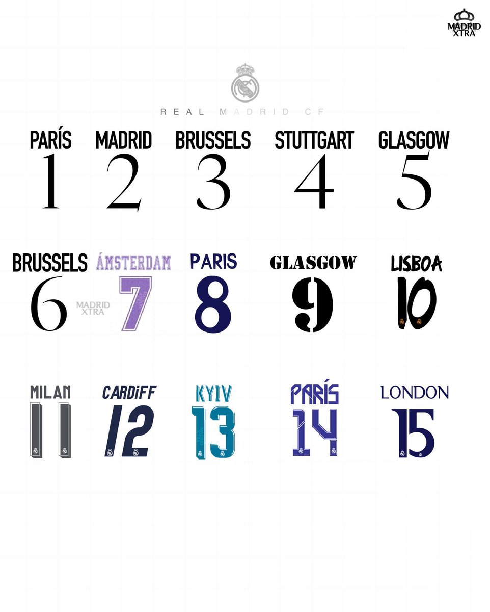 MartaGlezVzqz's tweet photo. ¡Historia, emoción y orgullo! El @realmadrid ha puesto a España en lo más alto del fútbol mundial. Enhorabuena por conquistar la Decimoquinta #CHAMP15NS 🏆 de Europa! 🎉🎉💪🏼💪🏼🇪🇺🇪🇸

#UCLfinal https://t.co/0fEW7Aa7YP