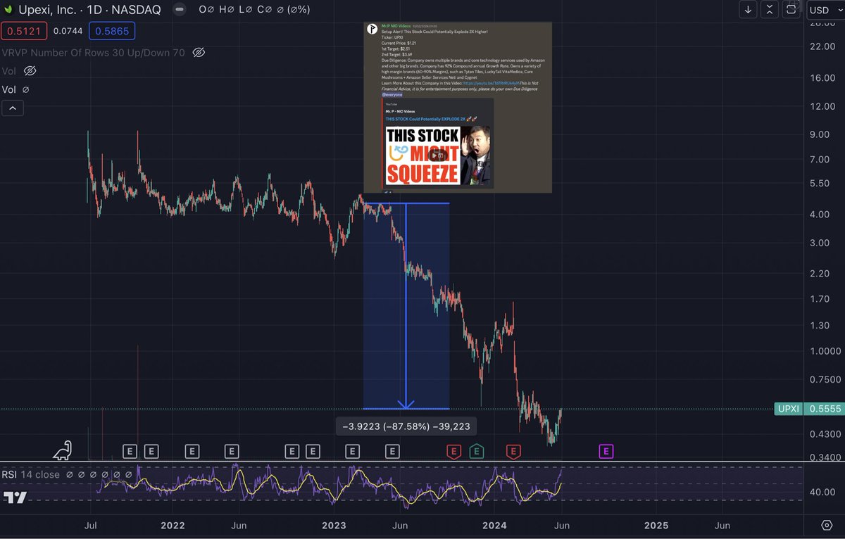 ARK-Mule tweet media