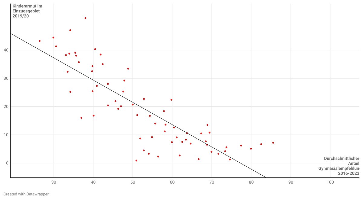 Benjamin Schulz tweet media