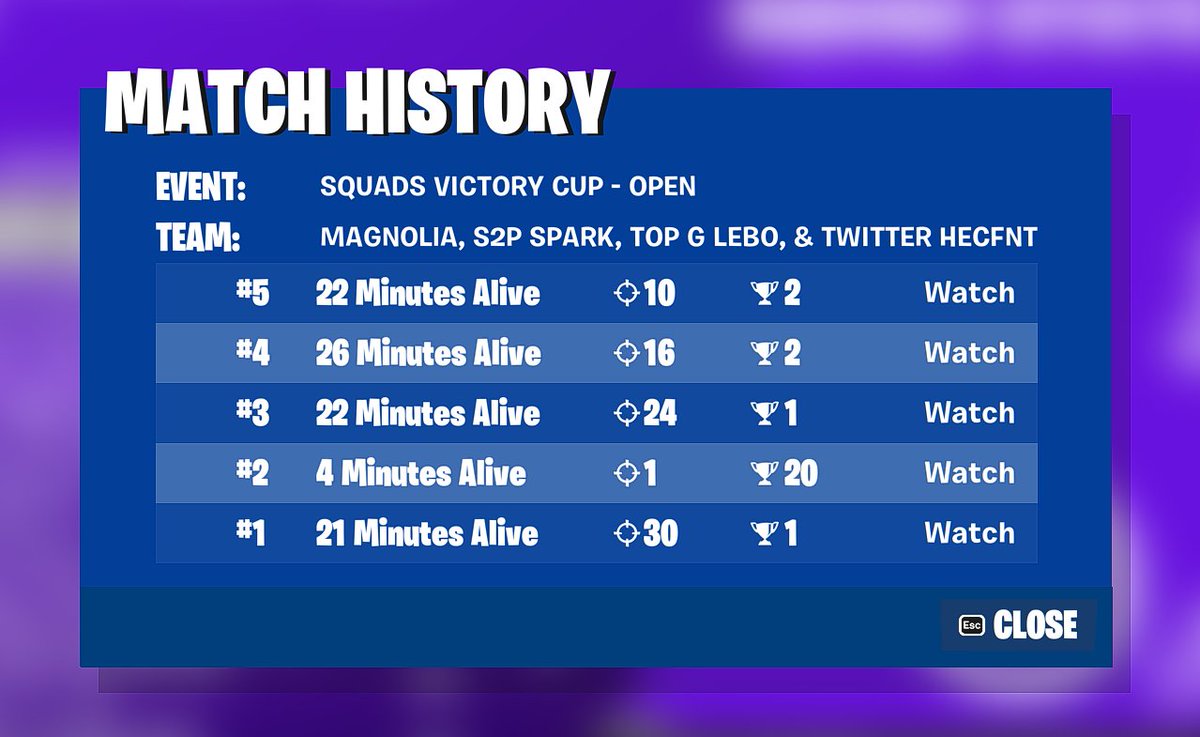 🥉in squad cash cup opens, tossed 1st so hard

also LFO