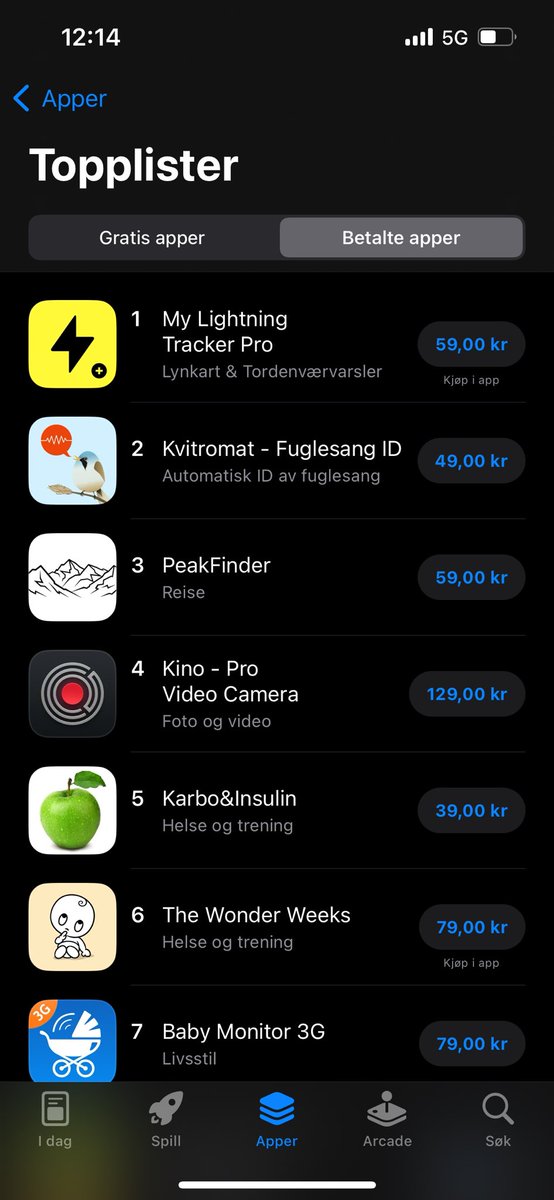 Jaagen's tweet photo. @halidecamera Fourth place in Norway! https://t.co/p0qZtiHqpI
