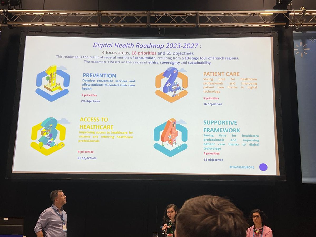 dHTA_UDD's tweet photo. @Claramorliere directora proyecto Hospital Digital del Ministerio del Trabajo, Salud y Solidariedad de Francia ilustrando Mapa de Ruta de Salud Digital 2023-2027 y la app #MonEspaceSante con 12 millones de cuentas activadas hasta ahora (17% del total usuarios). @HospitalDigital https://t.co/I5CAMPLRnN