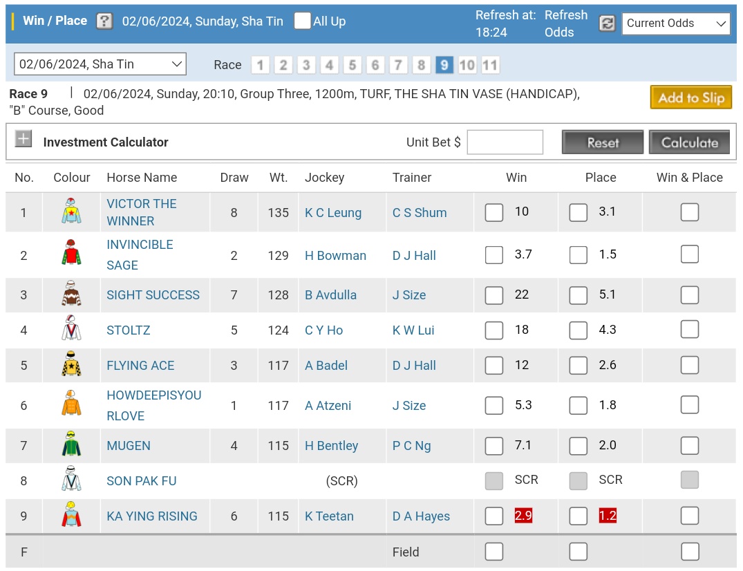 Mizinko_J062's tweet image. 私の応援している馬(固ツイの子)、カインライジングが今回香港の重賞初出走する訳なんですけどもどうやら現在1番人気になっているみたいでして…

このレースG1馬が2頭もいるのに凄いな