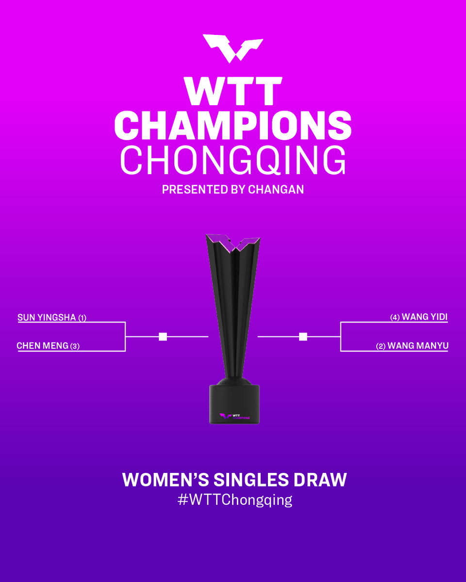 World Table Tennis tweet media