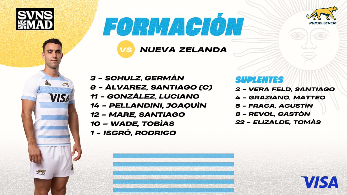 ¡Se vienen las semifinales! ¡Vamos nosotros! 🇦🇷 🆚 Nueva Zelanda ⏰ 07:45 h 📺 Star+ #SeVenComoNunca